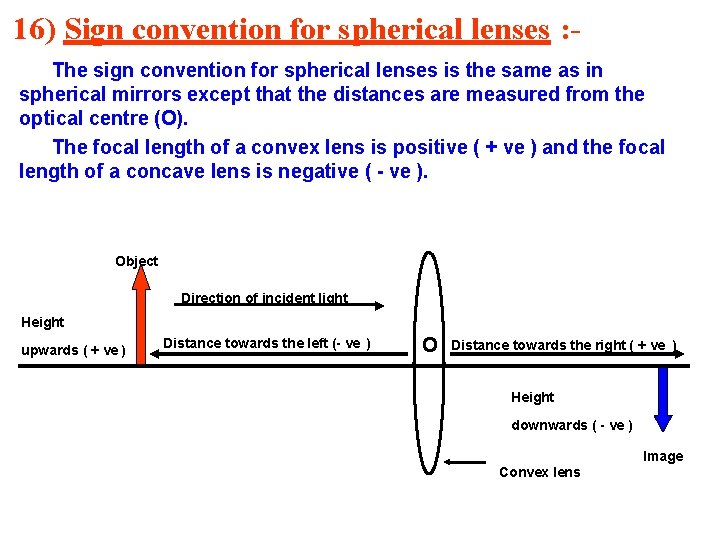 16) Sign convention for spherical lenses : The sign convention for spherical lenses is