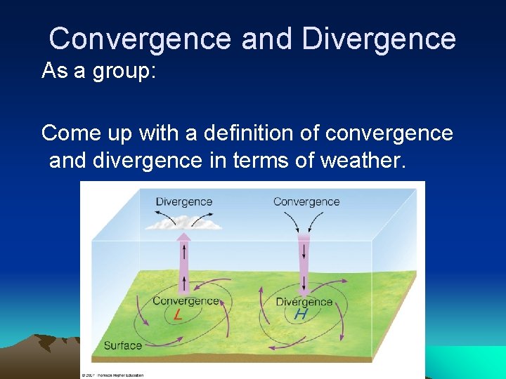 Convergence and Divergence As a group: Come up with a definition of convergence and