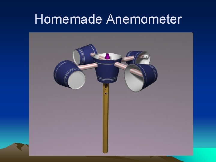 Homemade Anemometer 