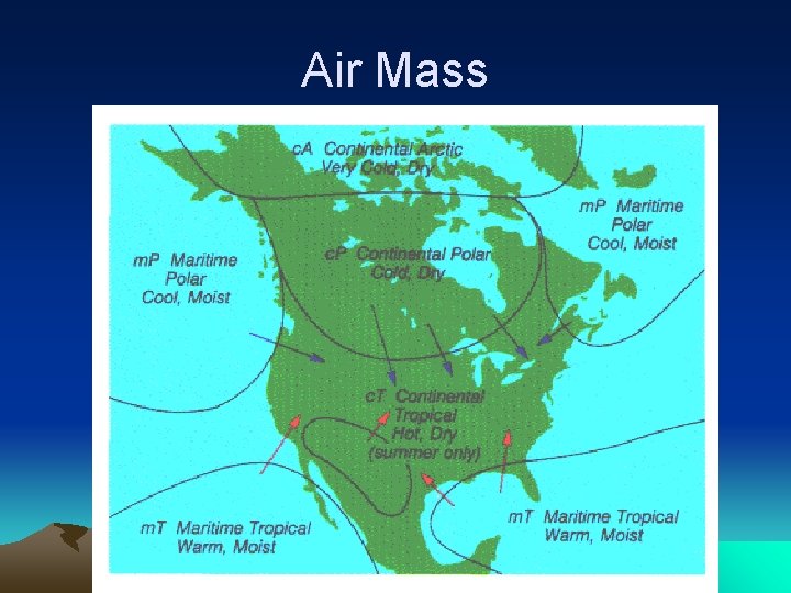 Air Mass 