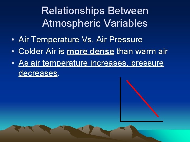 Relationships Between Atmospheric Variables • Air Temperature Vs. Air Pressure • Colder Air is