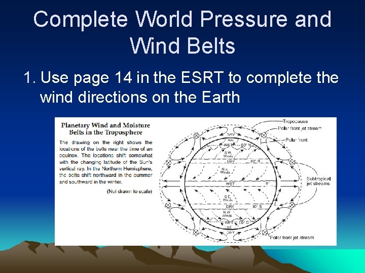 Complete World Pressure and Wind Belts 1. Use page 14 in the ESRT to