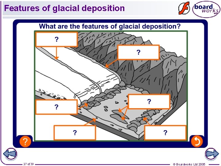 Features of glacial deposition 27 of 39 © Boardworks Ltd 2005 