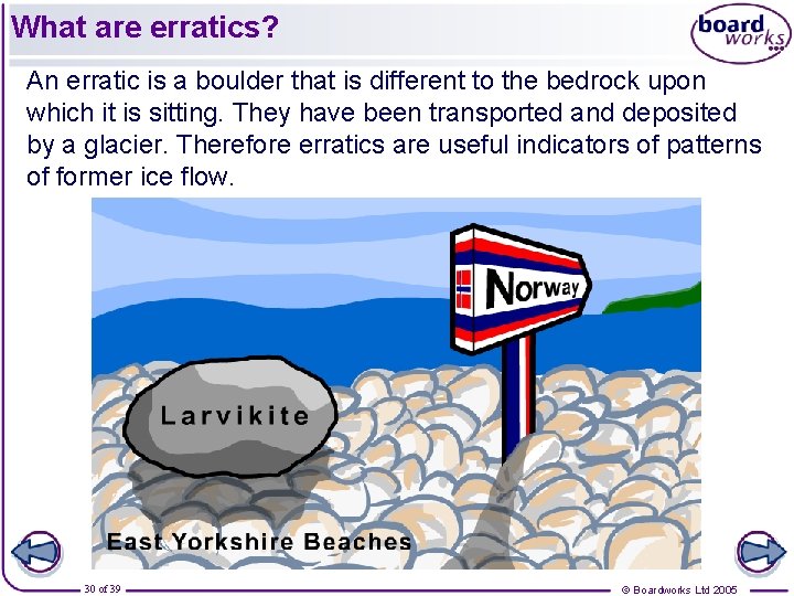 What are erratics? An erratic is a boulder that is different to the bedrock