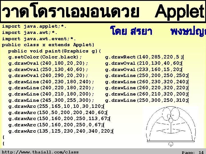 วาดโดราเอมอนดวย Applet import java. applet; *. import java. awt. event; *. public class x