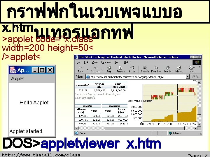 กราฟฟกในเวบเพจแบบอ x. htm นเทอรแอกทฟ >applet code="x. class" width=200 height=50< />applet< DOS>appletviewer x. htm http: