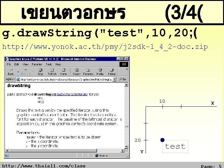 เขยนตวอกษร (3/4( g. draw. String("test", 10, 20; ( http: //www. yonok. ac. th/pmy/j 2