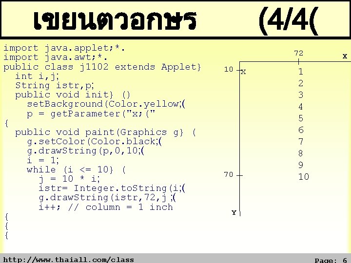 เขยนตวอกษร import java. applet; *. import java. awt; *. public class j 1102 extends