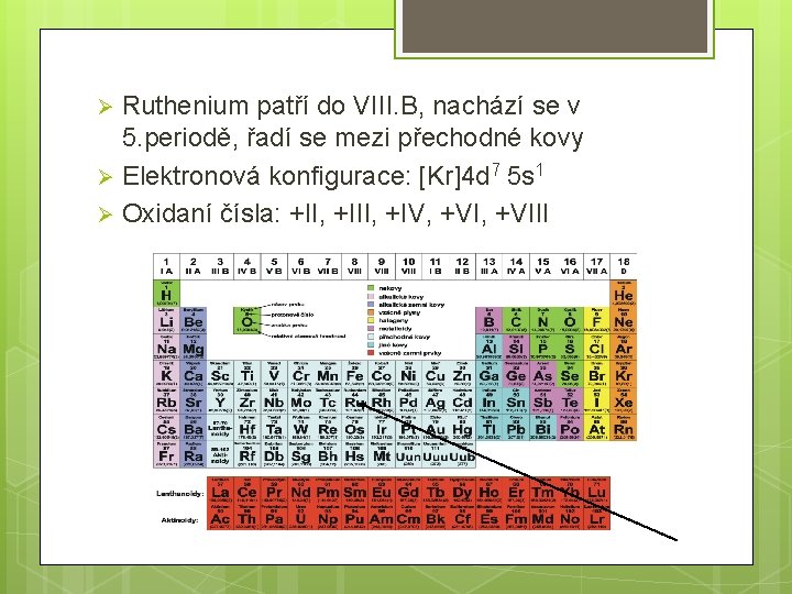 Ruthenium patří do VIII. B, nachází se v 5. periodě, řadí se mezi přechodné
