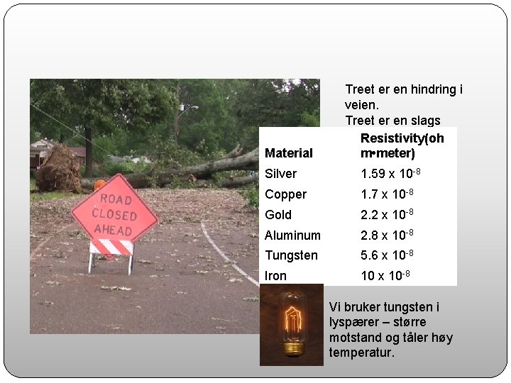 Material Treet er en hindring i veien. Treet er en slags motstand. Resistivity(oh m