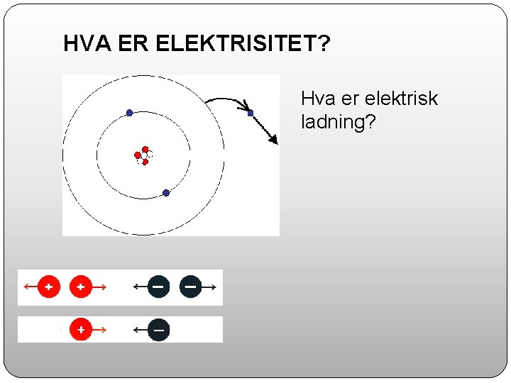 HVA ER ELEKTRISITET? Hva er elektrisk ladning? 