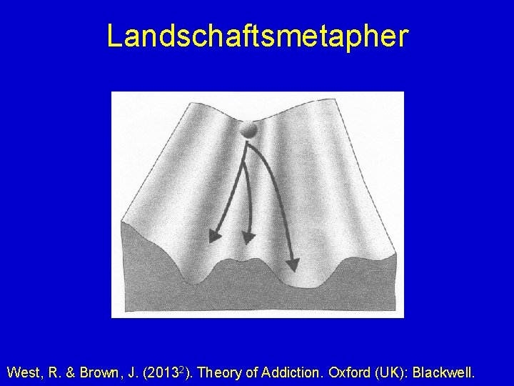 Landschaftsmetapher West, R. & Brown, J. (20132). Theory of Addiction. Oxford (UK): Blackwell. 