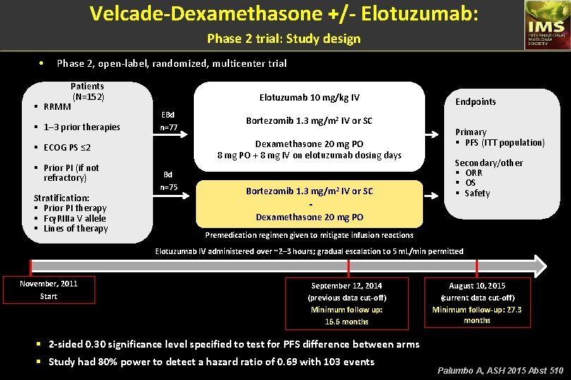 Velcade-Dexamethasone +/- Elotuzumab: Phase 2 trial: Study design • Phase 2, open-label, randomized, multicenter