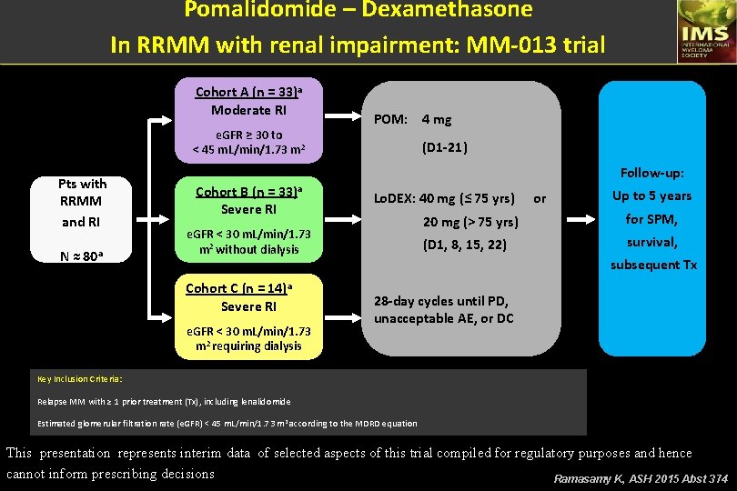 Pomalidomide – Dexamethasone In RRMM with renal impairment: MM-013 trial Cohort A (n =