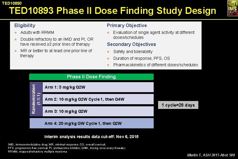 TED 10893 Phase II Dose Finding Study Design Eligibility Primary Objective ● Adults with