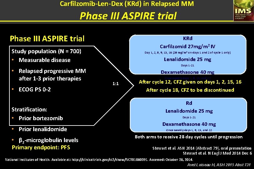 Carfilzomib-Len-Dex (KRd) in Relapsed MM Phase III ASPIRE trial KRd Carfilzomid 27 mg/m 2