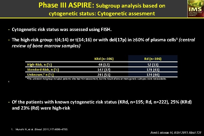 Phase III ASPIRE: Subgroup analysis based on cytogenetic status: Cytogenetic assesment - Cytogenetic risk