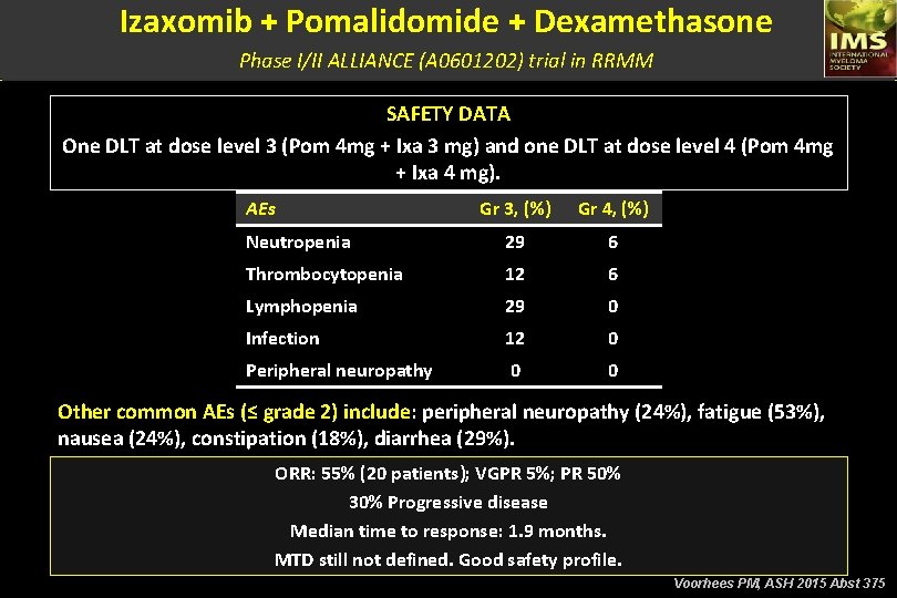 Izaxomib + Pomalidomide + Dexamethasone Phase I/II ALLIANCE (A 0601202) trial in RRMM SAFETY