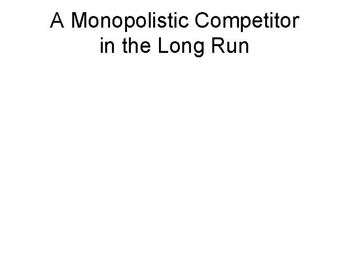 A Monopolistic Competitor in the Long Run 