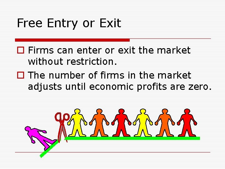 Free Entry or Exit o Firms can enter or exit the market without restriction.