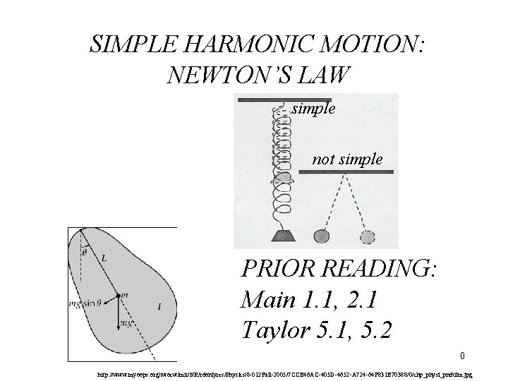 SIMPLE HARMONIC MOTION: NEWTON’S LAW simple not simple PRIOR READING: Main 1. 1, 2.