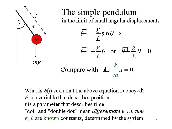 q L The simple pendulum in the limit of small angular displacements T m