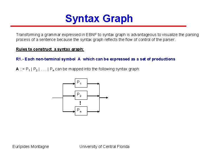 Syntax Graph Transforming a grammar expressed in EBNF to syntax graph is advantageous to