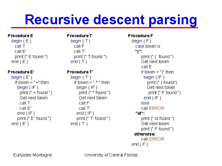 Recursive descent parsing Procedure E begin { E } call T call E’ print