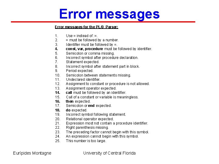 Error messages for the PL/0 Parser: 1. 2. 3. 4. 5. 6. 7. 8.