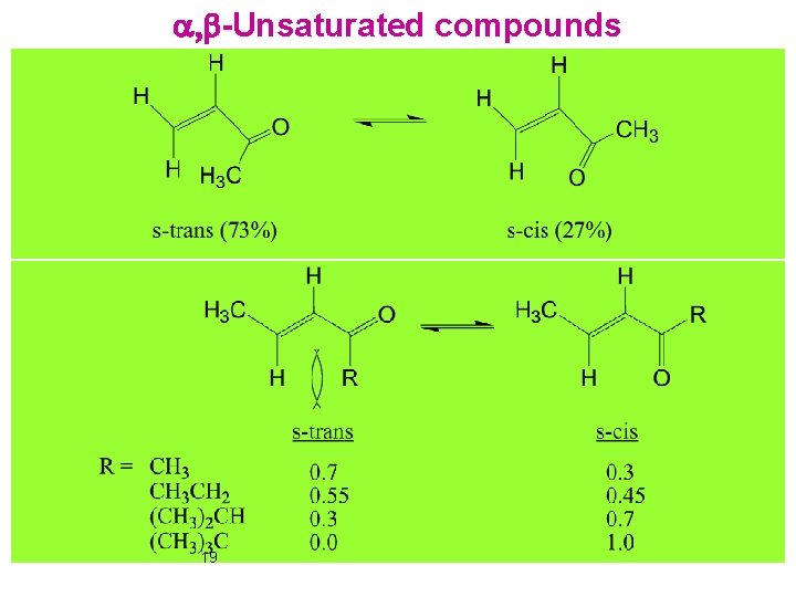 a, b-Unsaturated compounds 19 