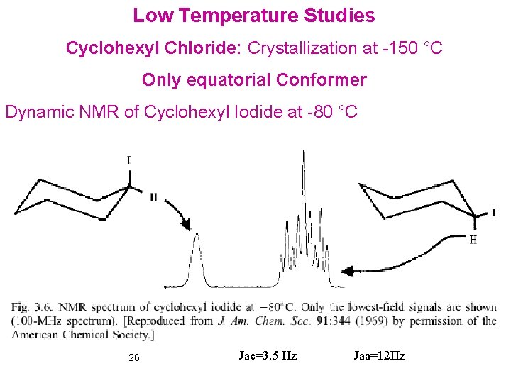 Low Temperature Studies Cyclohexyl Chloride: Crystallization at -150 °C Only equatorial Conformer Dynamic NMR