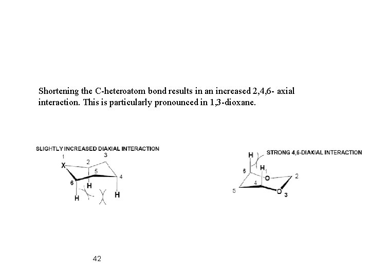 Shortening the C-heteroatom bond results in an increased 2, 4, 6 - axial interaction.