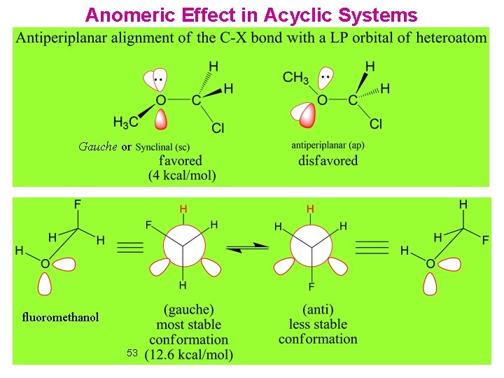 Anomeric Effect in Acyclic Systems Gauche or fluoromethanol 53 