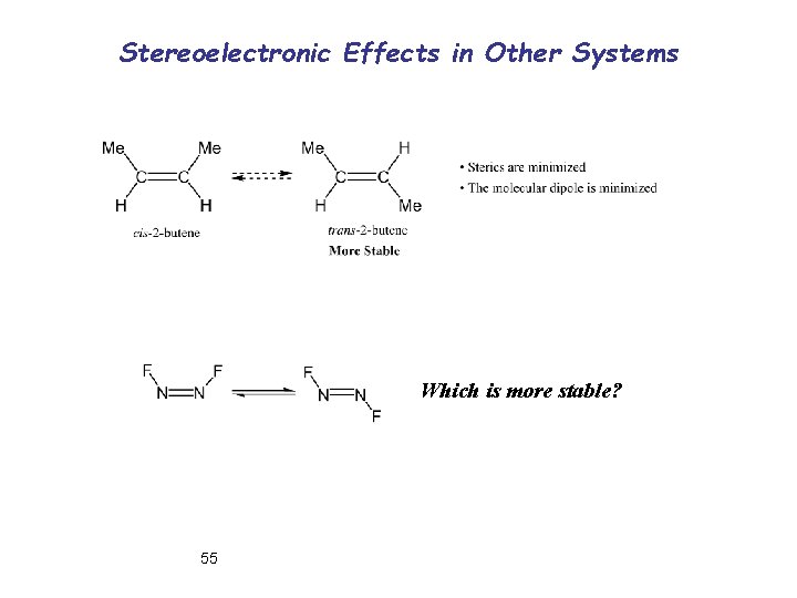 Stereoelectronic Effects in Other Systems Which is more stable? 55 