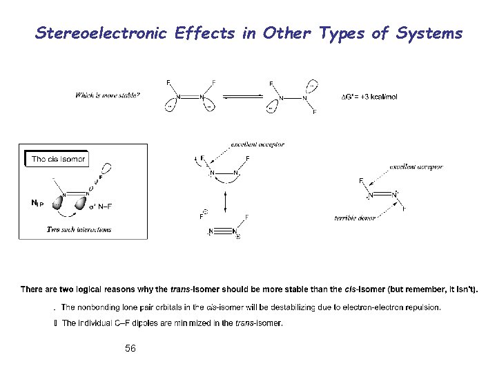Stereoelectronic Effects in Other Types of Systems 56 