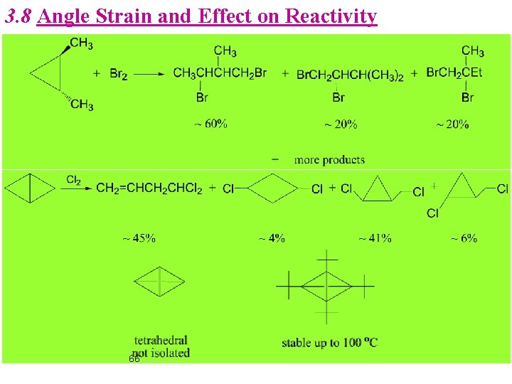 3. 8 Angle Strain and Effect on Reactivity 66 