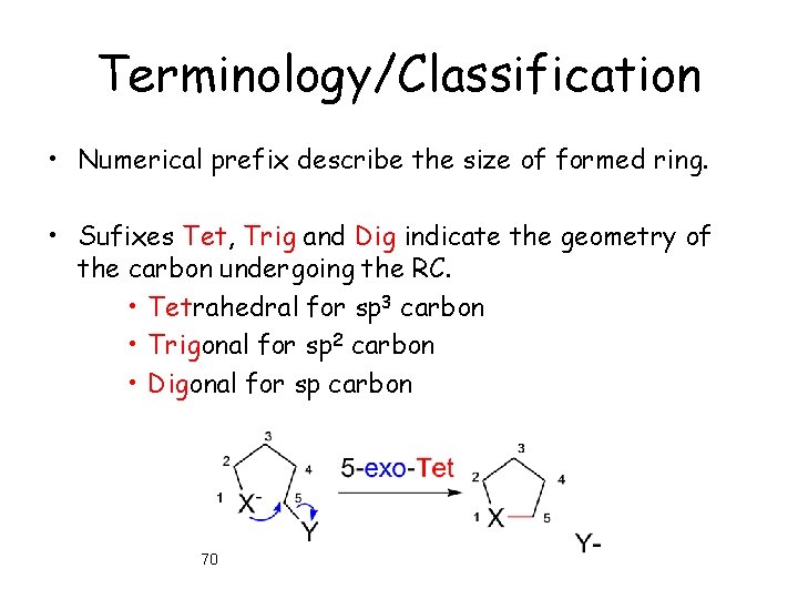 Terminology/Classification • Numerical prefix describe the size of formed ring. • Sufixes Tet, Trig