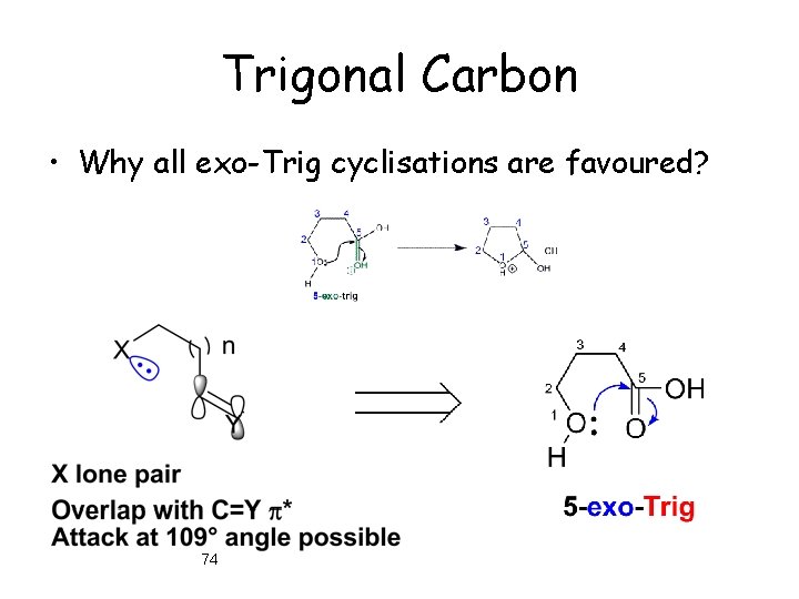 Trigonal Carbon • Why all exo-Trig cyclisations are favoured? 74 