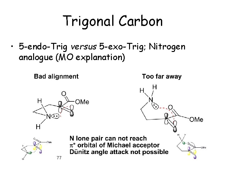 Trigonal Carbon • 5 -endo-Trig versus 5 -exo-Trig; Nitrogen analogue (MO explanation) 77 