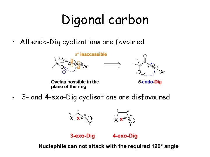 Digonal carbon • All endo-Dig cyclizations are favoured • 3 - and 4 -exo-Dig