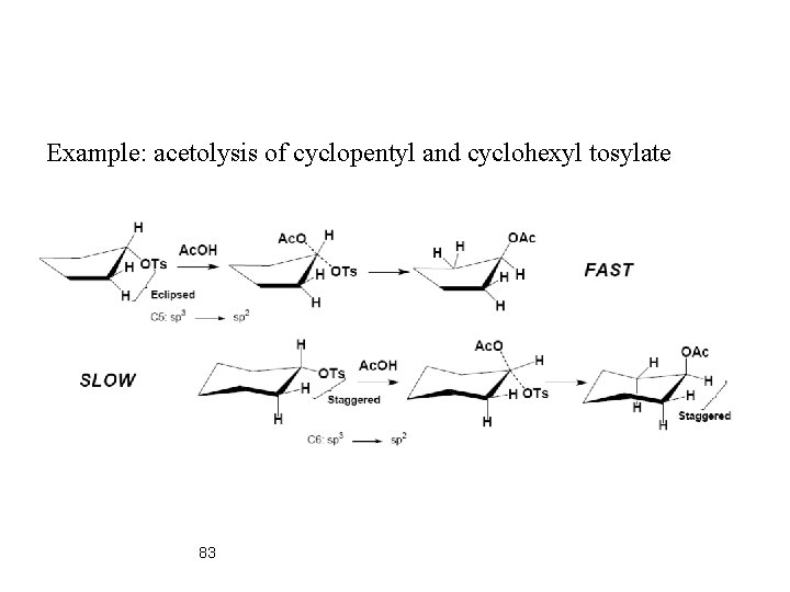 Example: acetolysis of cyclopentyl and cyclohexyl tosylate 83 