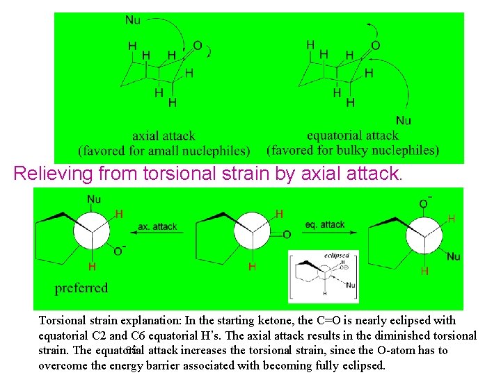 Relieving from torsional strain by axial attack. Torsional strain explanation: In the starting ketone,