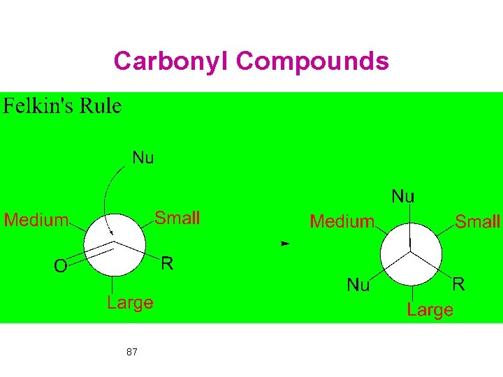 Carbonyl Compounds 87 