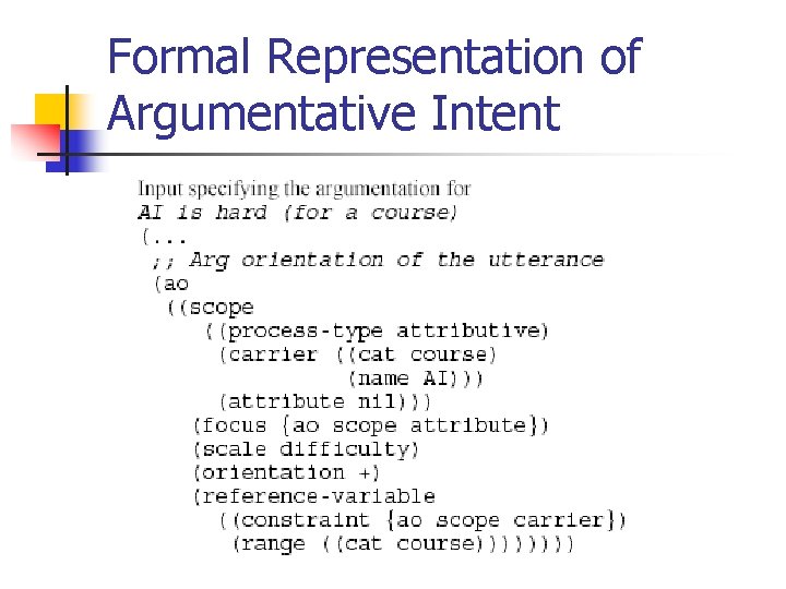 Formal Representation of Argumentative Intent 
