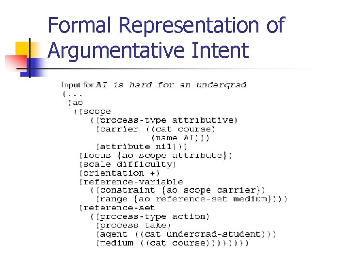 Formal Representation of Argumentative Intent 