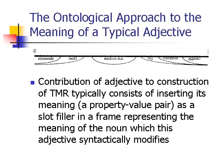 The Ontological Approach to the Meaning of a Typical Adjective n Contribution of adjective