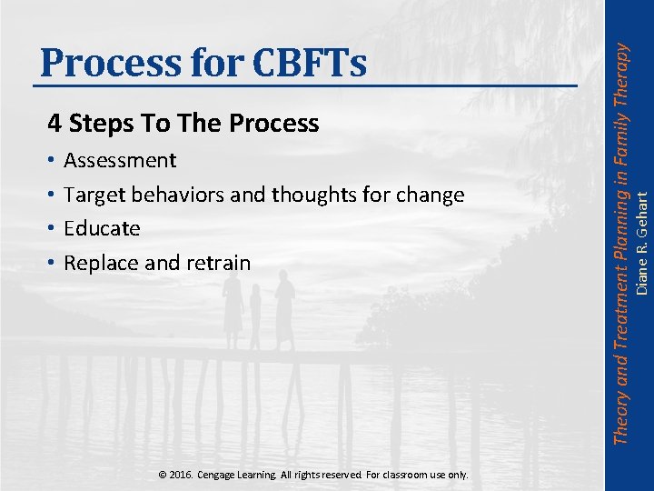  • • Assessment Target behaviors and thoughts for change Educate Replace and retrain