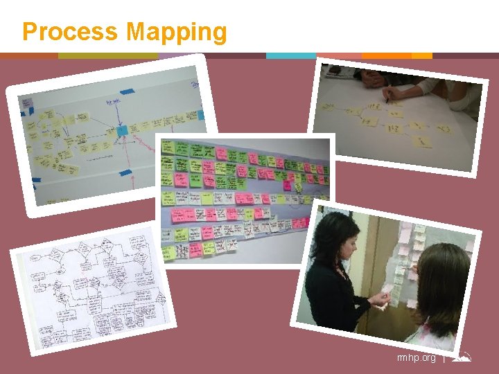 Process Mapping rmhp. org 