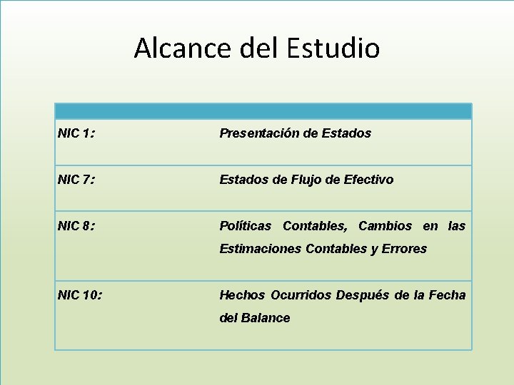 Alcance del Estudio NIC 1: Presentación de Estados NIC 7: Estados de Flujo de