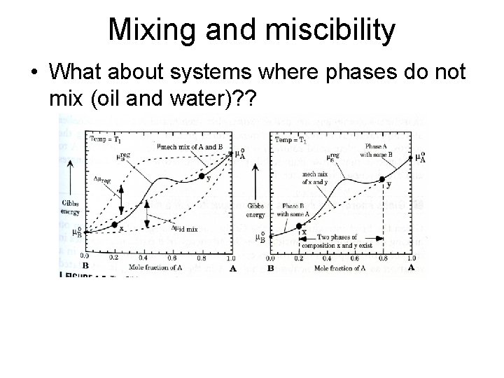 Mixing and miscibility • What about systems where phases do not mix (oil and
